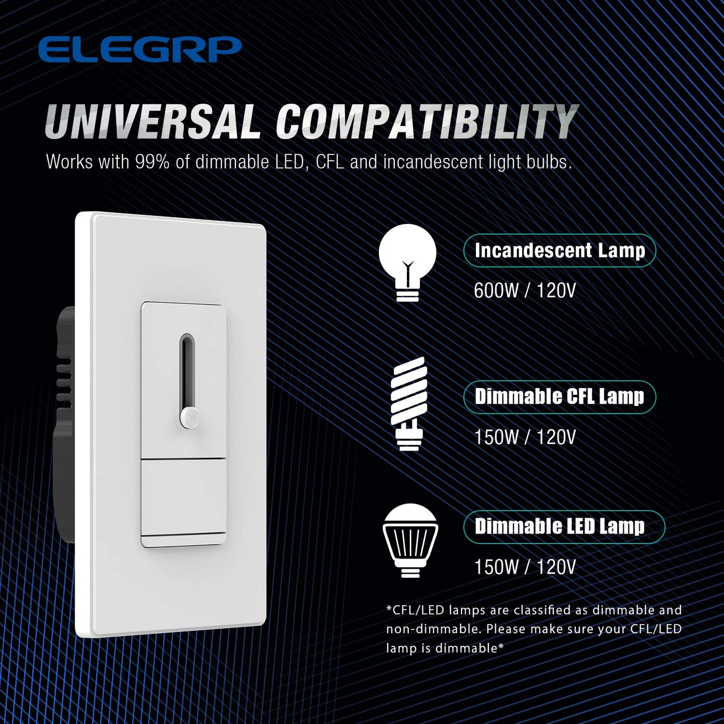 ELEGRP Slide Dimmer Switch for Dimmable LED, CFL and Incandescent Light Lamp Bulbs, Single Pole or 3-Way, Full Control with Preset, Rocker Paddle, Wall Plate Included, UL Listed (10 Pack, Matte White)