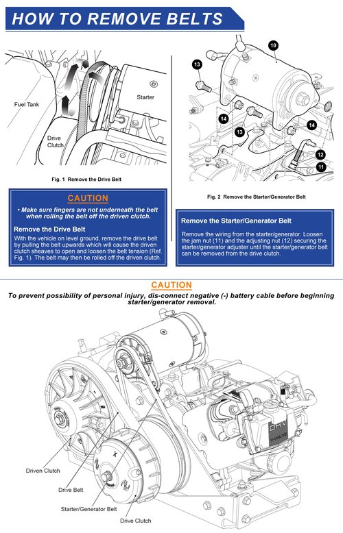 Gaoerfu-CP EZGO TXT Drive Belt & Starter Generator Belts Kits for 1994-up Gas EZGO TXT/Medalist 4 Cycle Golf Cart Models, Golf Cart OEM # 72054G01, 72024G01, 26414G01, 72025G01, 630587