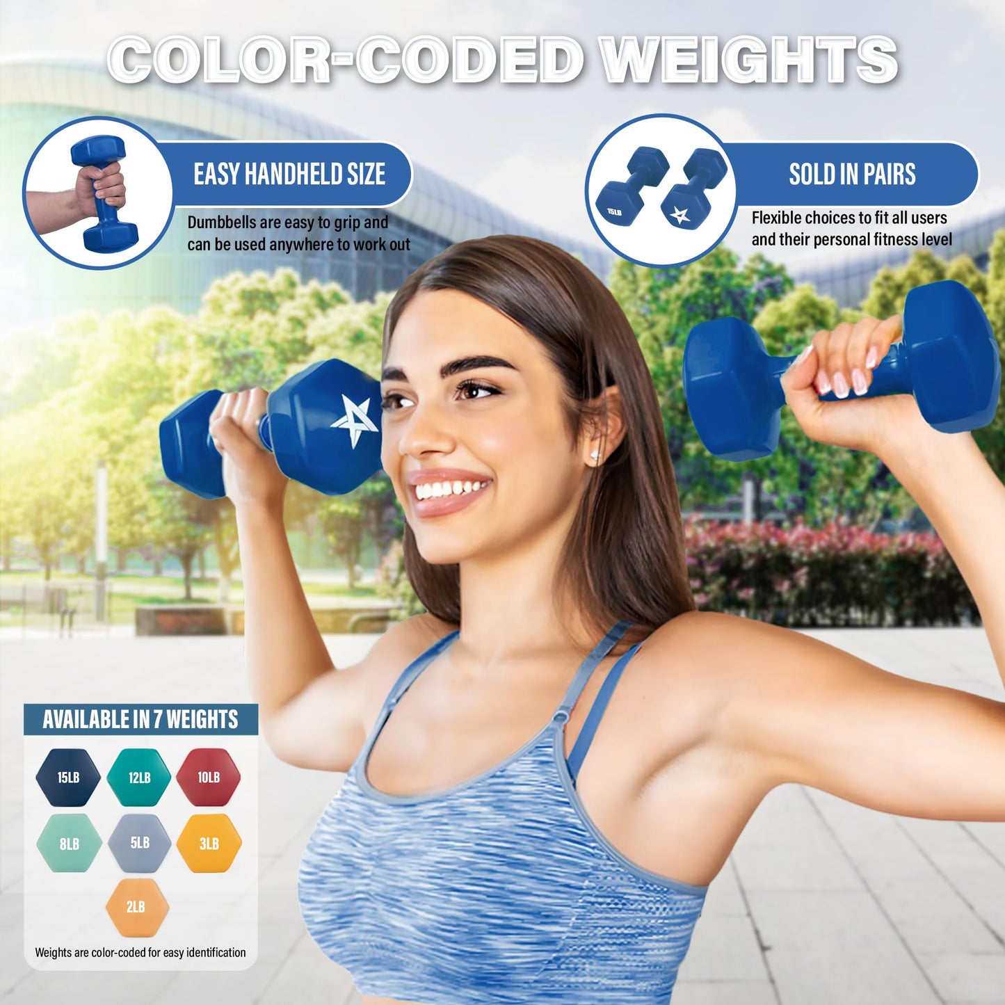 Yes4All Dumbbell Vinyl Coated - 15 lbs - Nautical Blue - Pair