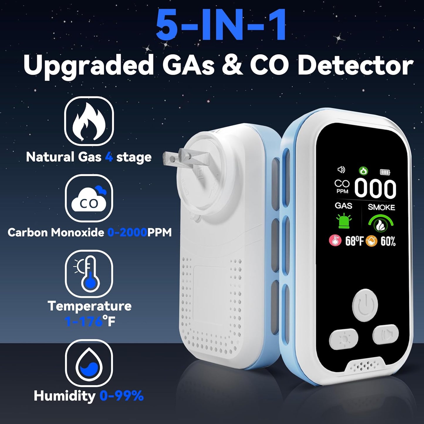 5-in-1 Carbon Monoxide Detector with LCD Display - CO, Gas, Smoke, Temp & Humidity Alarm for Home, RV & Camping Safety