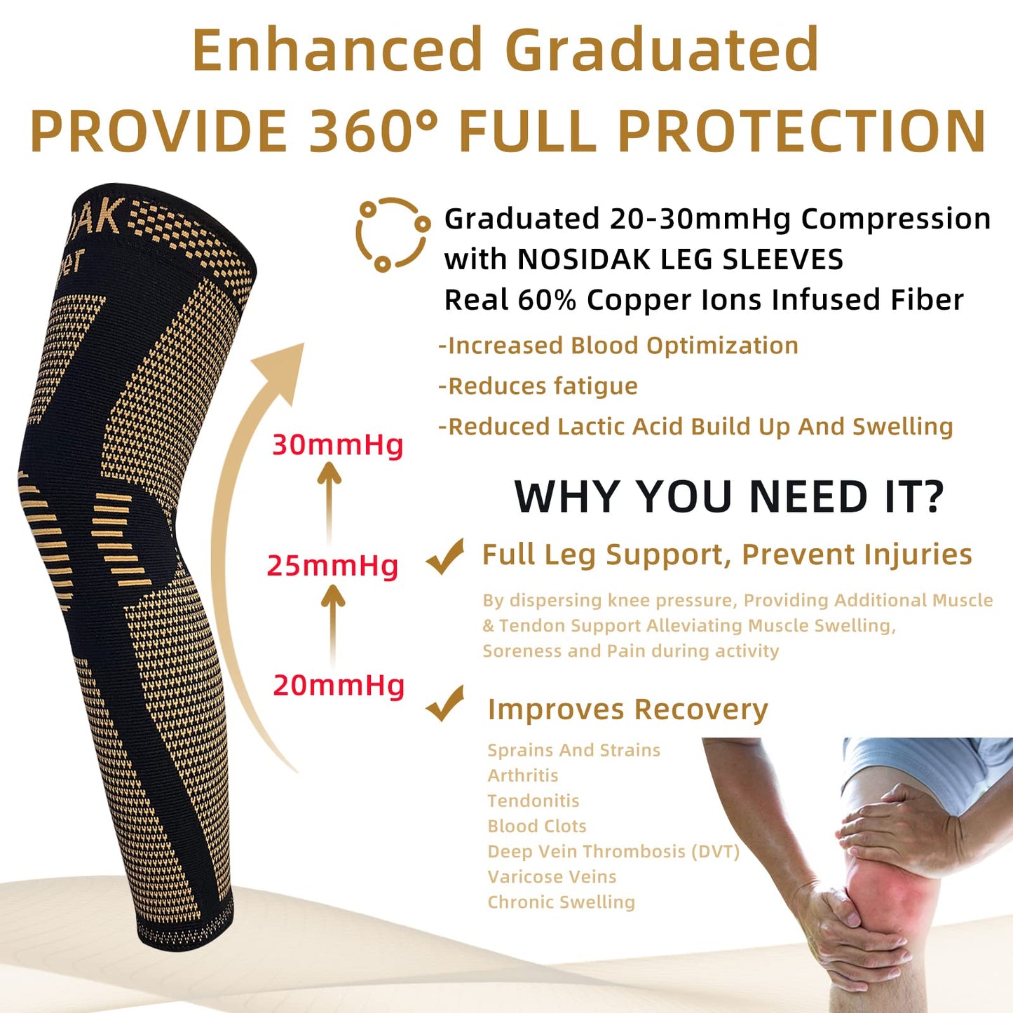 NOSIDAK Full Leg Compression Sleeve (Pair), Copper Knee Sleeves, Anti Slip Compression Stockings, Support for Thigh, Knee, Calf, Arthritis, 20-30mmHg Reduce Varicose Veins, Swelling for Men & Women
