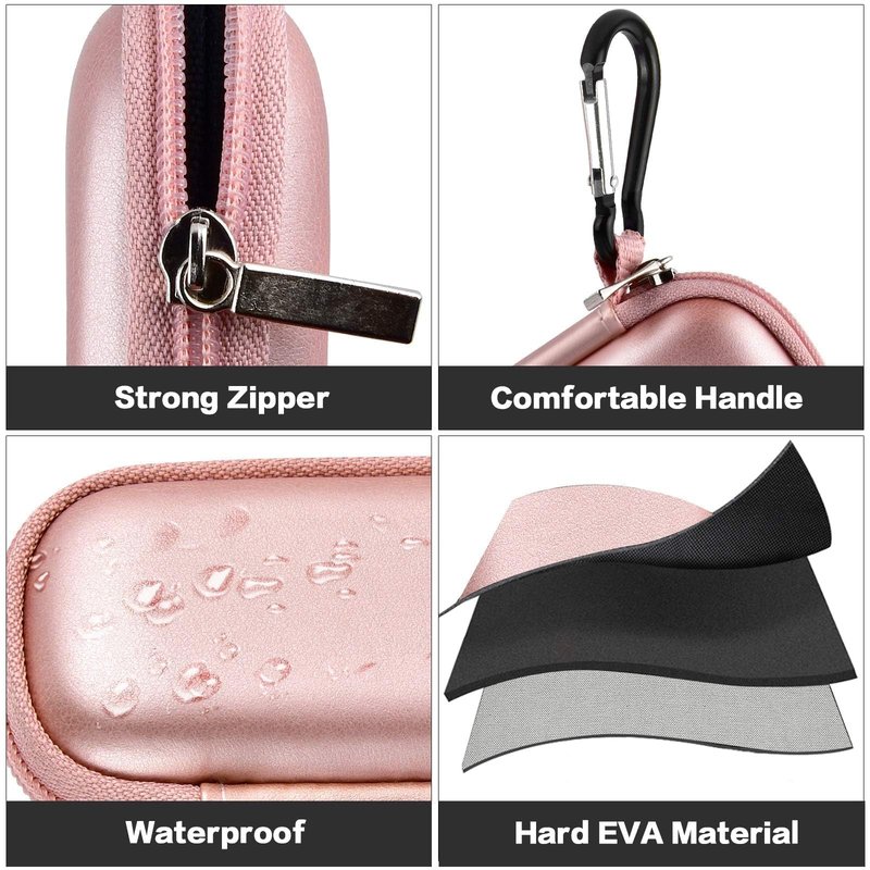 GWCASE Heart Rate Monitor Case Compatible with KardiaMobile 1-Lead/ 6L/ 6L Max for AliveCor for EKG Monitor, Protective Travel Carrier with Pill Box and Carabiner Clip-Rose Gold (Box Only)