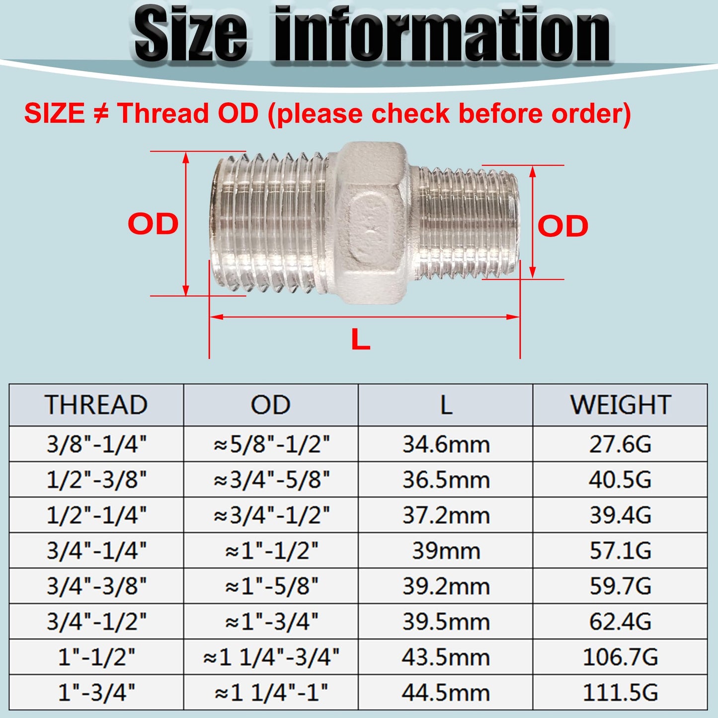 304 Stainless Steel Hex Nipple Reducer, 3/4" x 1/2" NPT Male Threaded Reducing Nipple Pipe Fitting Adapter, 2000psi Heavy Duty Reducer Straight Connector (3/4"- 1/2")