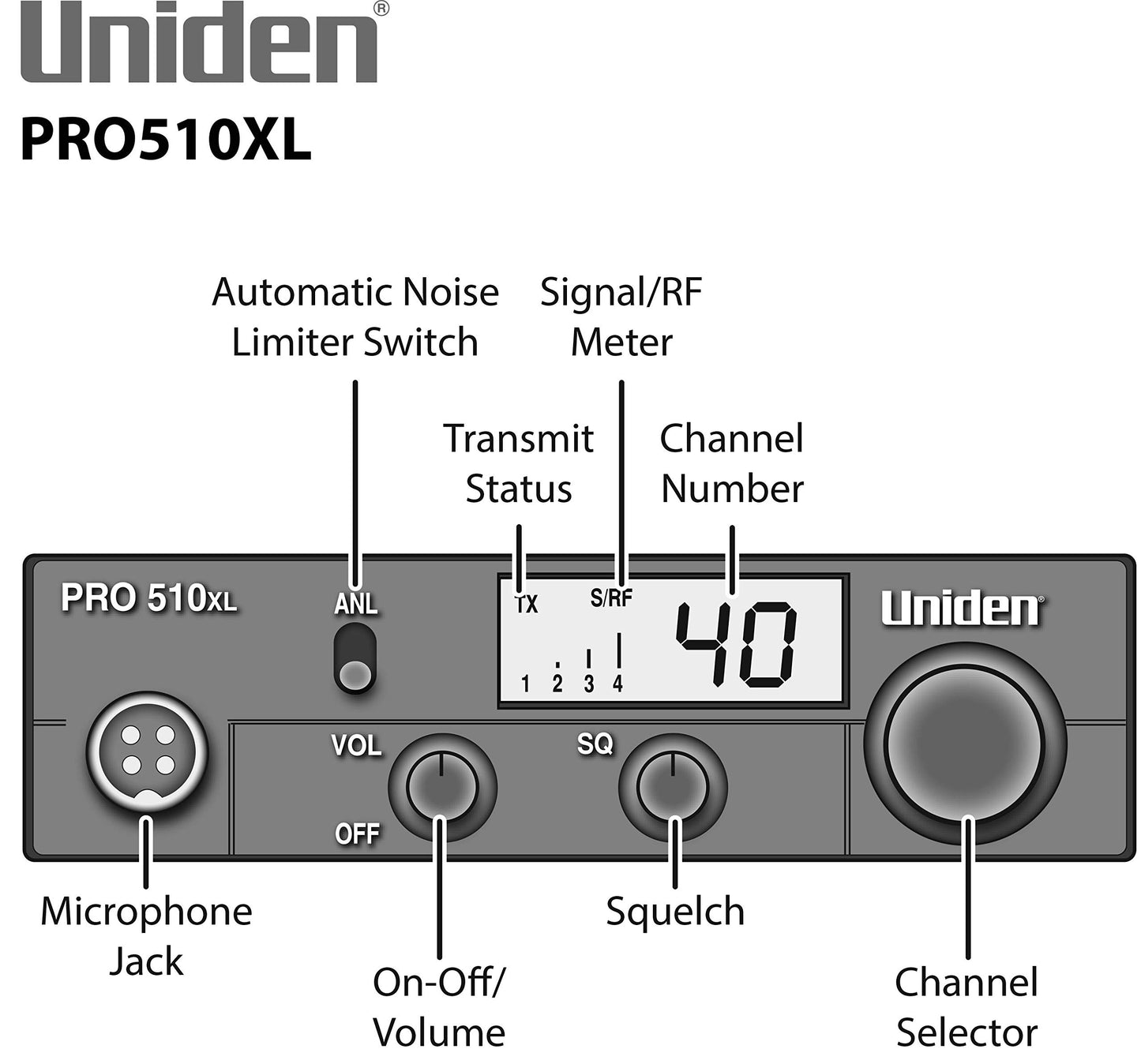 Uniden PRO510XL Pro Series 40-Channel CB Radio. Compact Design. Backlit LCD Display. Public Address. ANL Switch and 7 Watts of Audio Output. Unique PLL Circuit. S/RF LED Meter. , Black