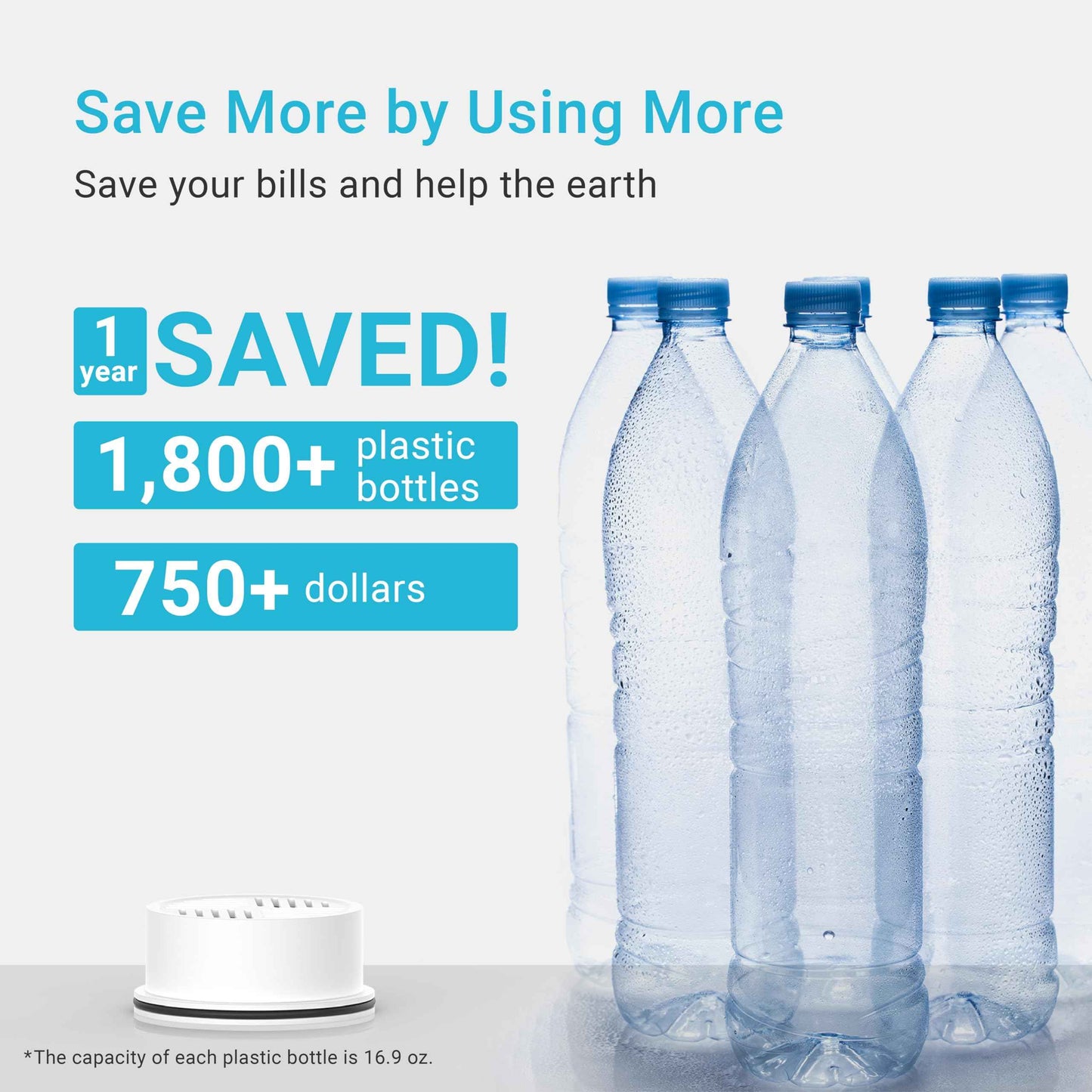 AQUA CREST Water Filter Compatible with LifeStraw® Home Pitcher and Dispenser Systems, Replacement for LifeStraw® Water Filter, Reduces Chlorine, 1 Membrane Micro Filter and 1 Activated Carbon Filter