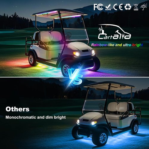 Cartalia Golf Cart Underbody and Canopy LED Lights 6Pcs, 12V - 80V Input Golf Cart Underglow Light Kit Bluetooth APP Control for EZGO Club Car Yamaha, Music Mic Sync Modes (Included Voltage Reducer)