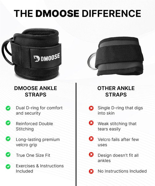 DMoose Fitness Ankle Strap - Premium Padded Cuffs for Cable Machines | One Size Fits All for Booty & Leg Workouts