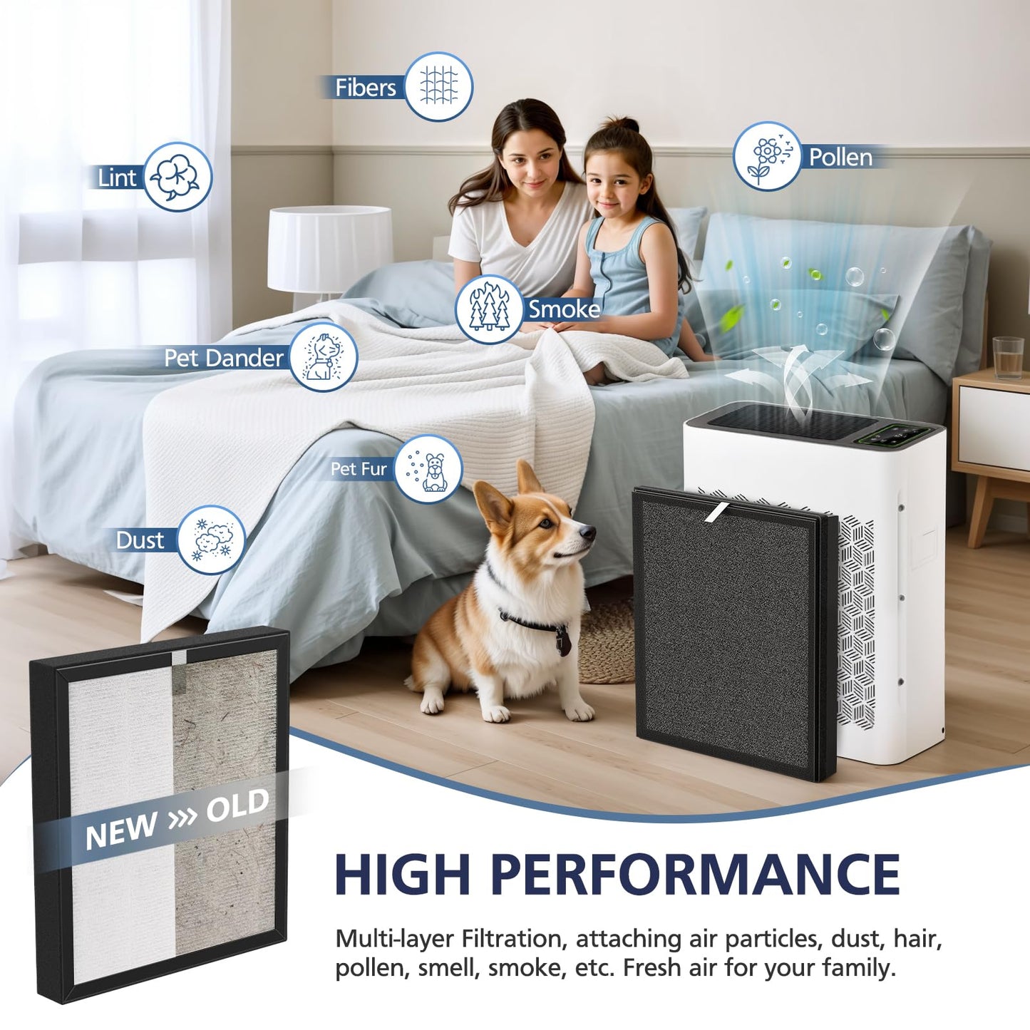 TZ-K2 Replacement Fil-ter Compatible with ToLife TZ-K2 Air Puri-fier for Home Large Room, 3-in-1 HEPA High-Efficiency Activated Carbon TZ-K2-A Fil-ter, 2 Pack