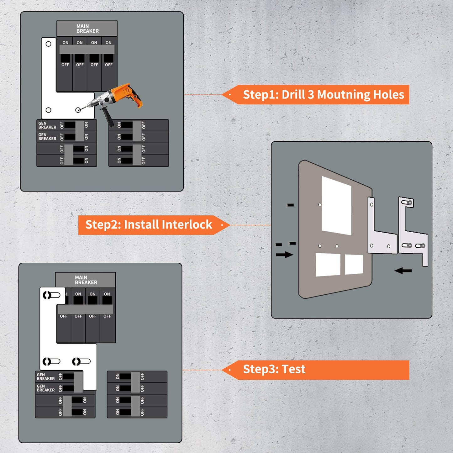 RVBOATPAT Generator Interlock Kit Fit for ITE, Murray, Gould, Thomas, Siemens and Betts, 150 or 200 Amp Panels 1 1/4 Inch Spacing Between Main and Generator Breaker