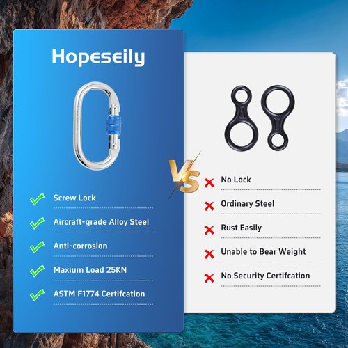 Hopeseily Heavy Duty Climbing Carabiner, Rated 25kN(5620lbs), Screw Locking Carabiner Clip, Oval Shape Carabiner for Rappelling, Hammocks, Aerial Work, Rigging, Rescue, Arborist(4pack, Blue)