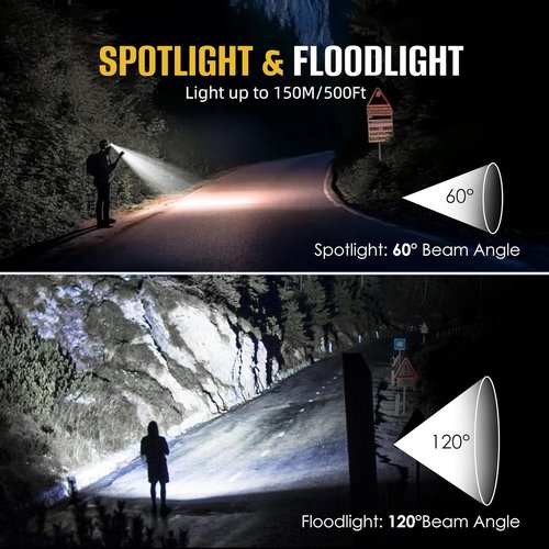 HOKOILN LED Headlamp Rechargeable - 1300 Lumen Ultra-Bright Light with Green & Red Modes | Waterproof for Camping, Hiking, Fishing