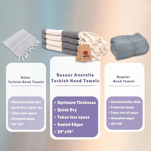 Bazaar Anatolia Hand Towels - Set of 4 Decorative Turkish Towels | 39" x 19" - 100% Cotton, Diamond Black