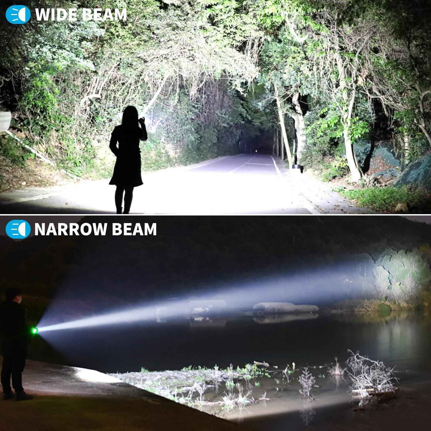 KINGCAESAR Rechargeable Flashlights 3000 High Lumens, Super Bright Flash Light with 2 Cob Light, High Powered LED Flashlights with 4 Modes, 7200 ɱAh & 24 Hours, IPX7 Waterproof for Outdoor, Home