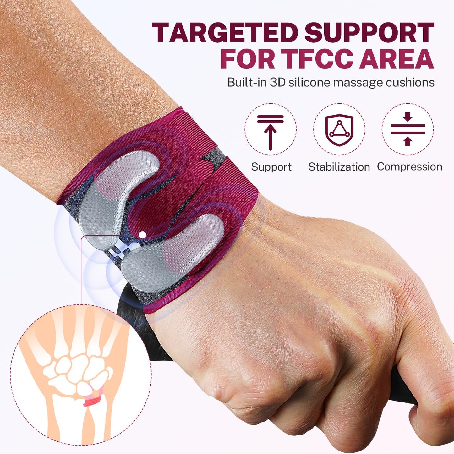 Fitomo Ultra Thin TFCC Wrist Brace for TFCC Tear with 3D Cushion Pads, Ulnar Wrist Brace for Ulnar Sided Wrist Pain, Adjustable Compression Wrist Wrap for Sports Tennis Golf Weight Bearing, 1 Pack