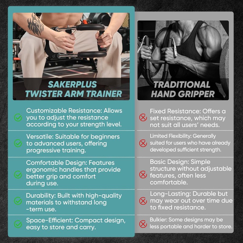 SakerPlus Twister Arm Trainer, Adjustable Spring Chest Expander Forearm Strengthener, Triceps, Biceps, Shoulder, Back Workout bar Equipment, Portable Upper Body Exerciser for Home Fitness 20-60lb