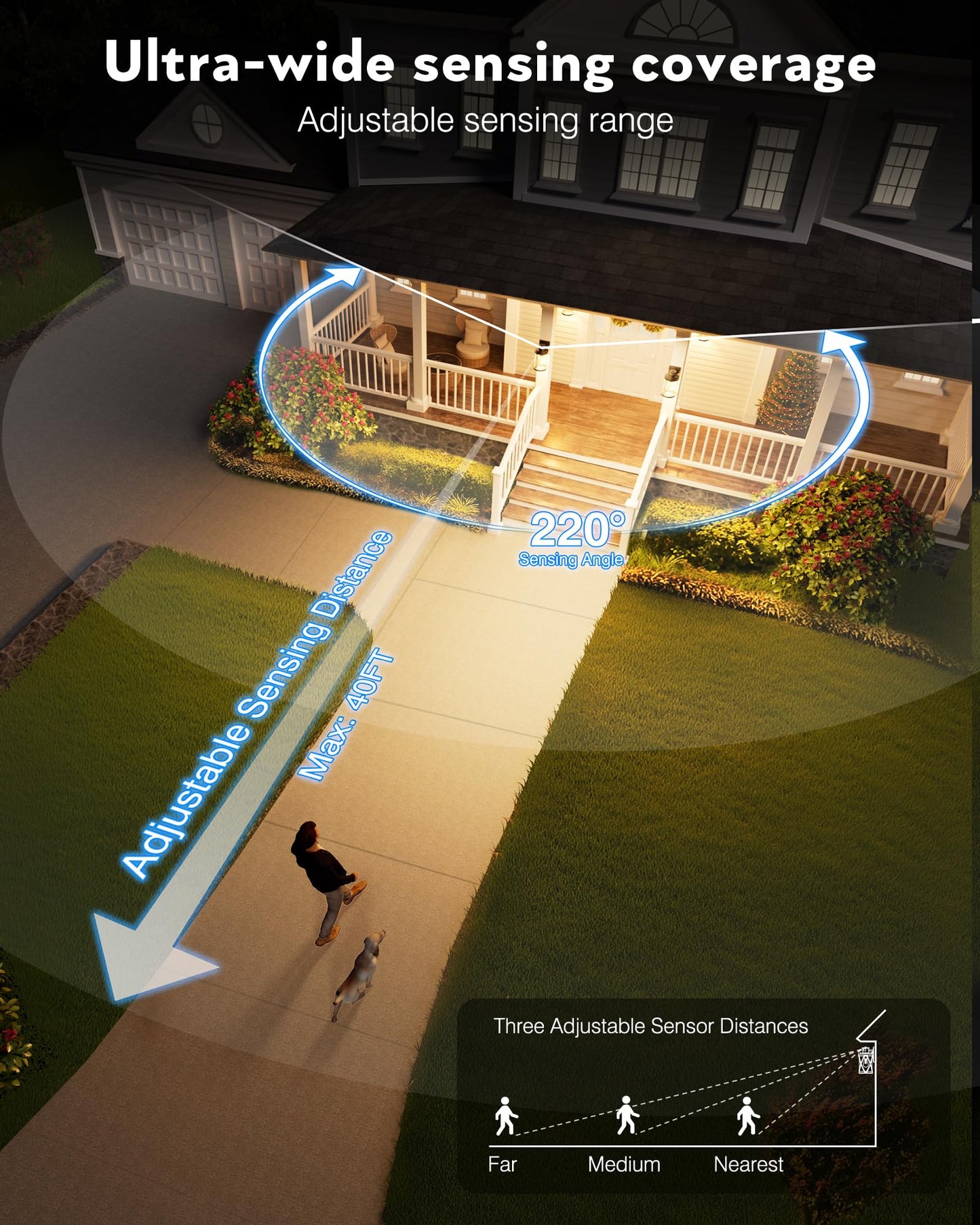 VIANIS Outdoor Wall Lights for House, 2 Pack Black Motion Sensor Porch Lanterns Wall Sconce, Modern Exterior Garage Light Fixtures Wall Mount, Waterproof Front Door Lights with Tempered Ripple Glass