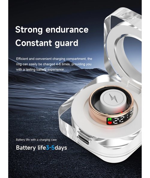 Yoidesu Smart Ring with LED Display Screen, Health Tracker Fitness Ring with APP, Compatible with iOS Android, IP68 Water Proof, Multiple Sports Modes, Heart Rate Sleep Tracker Pedometer