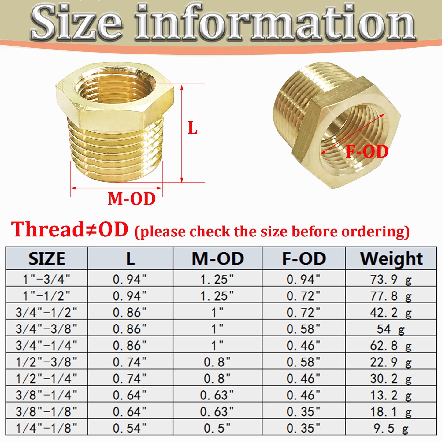 3/4" NPT Male x 1/4" NPT Female Reducer Hex Bushing, Heavy Duty Brass Pipe Fitting Reducing Adapter, Hex Head Pipe Fittings (3/4” MNPT x 1/4” FNPT)