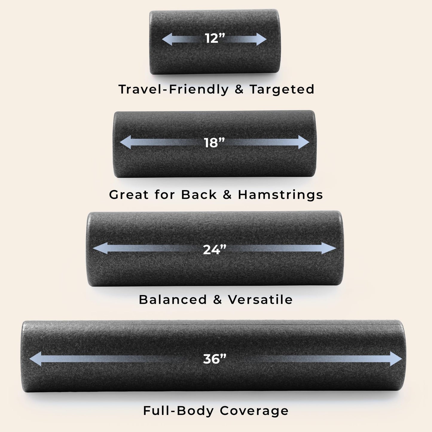Sunny Health & Fitness 12" Black High-Density Yoga Foam Roller