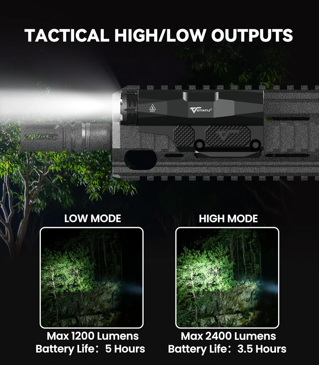 VOTATU ML50 Tactical Flashlight - 2400 Lumens Picatinny/Mlok Rifle Light with Rechargeable Battery & Pressure Pad Switch
