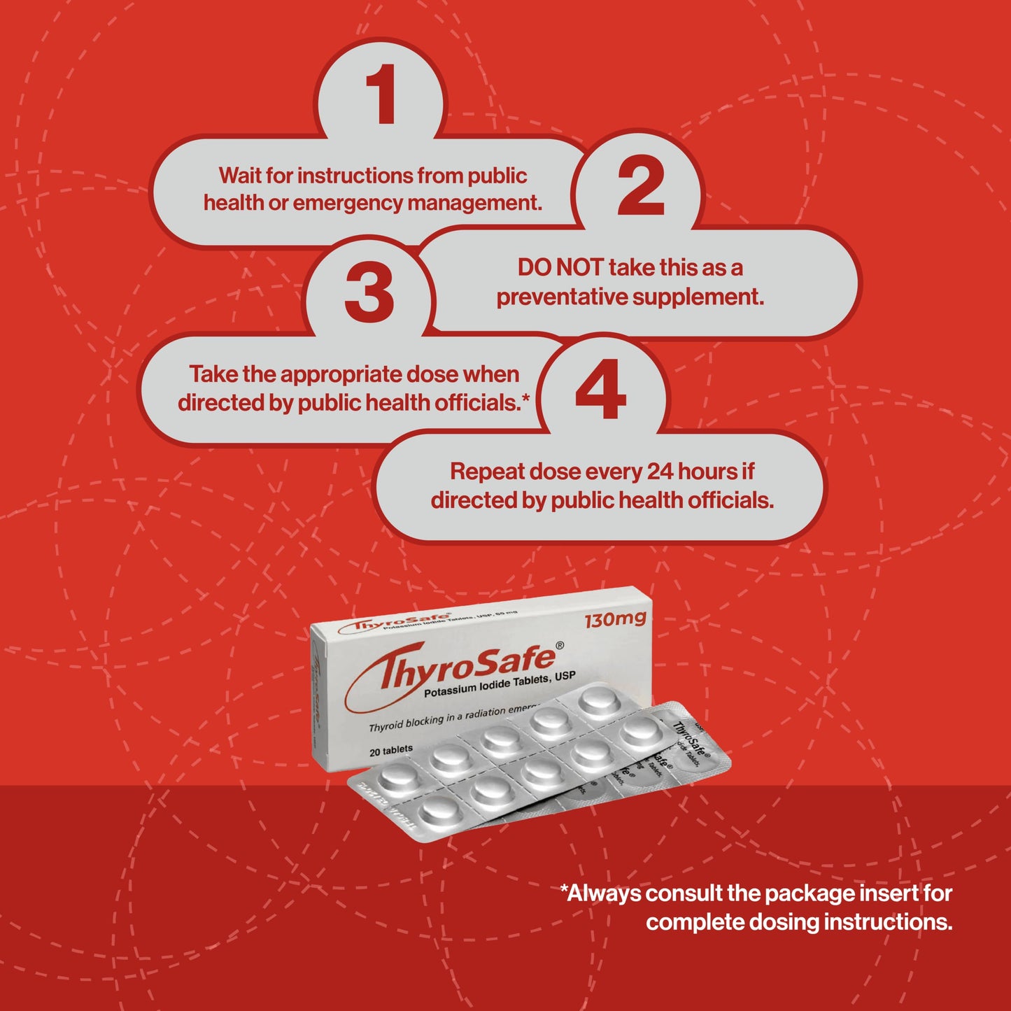 ThyroSafe Potassium Iodide 130mg Tablets (KI Pills) - Iodine for Radiation Emergency Protection | Nuclear Fallout Survival Gear and Emergency Supplies for Prepper Kits | 20 Count