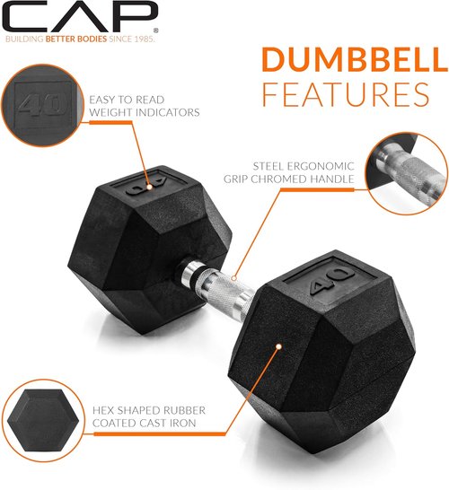 CAP Barbell Coated Dumbbell Weights - Durable Design | Multiple Pairs & Sets Available