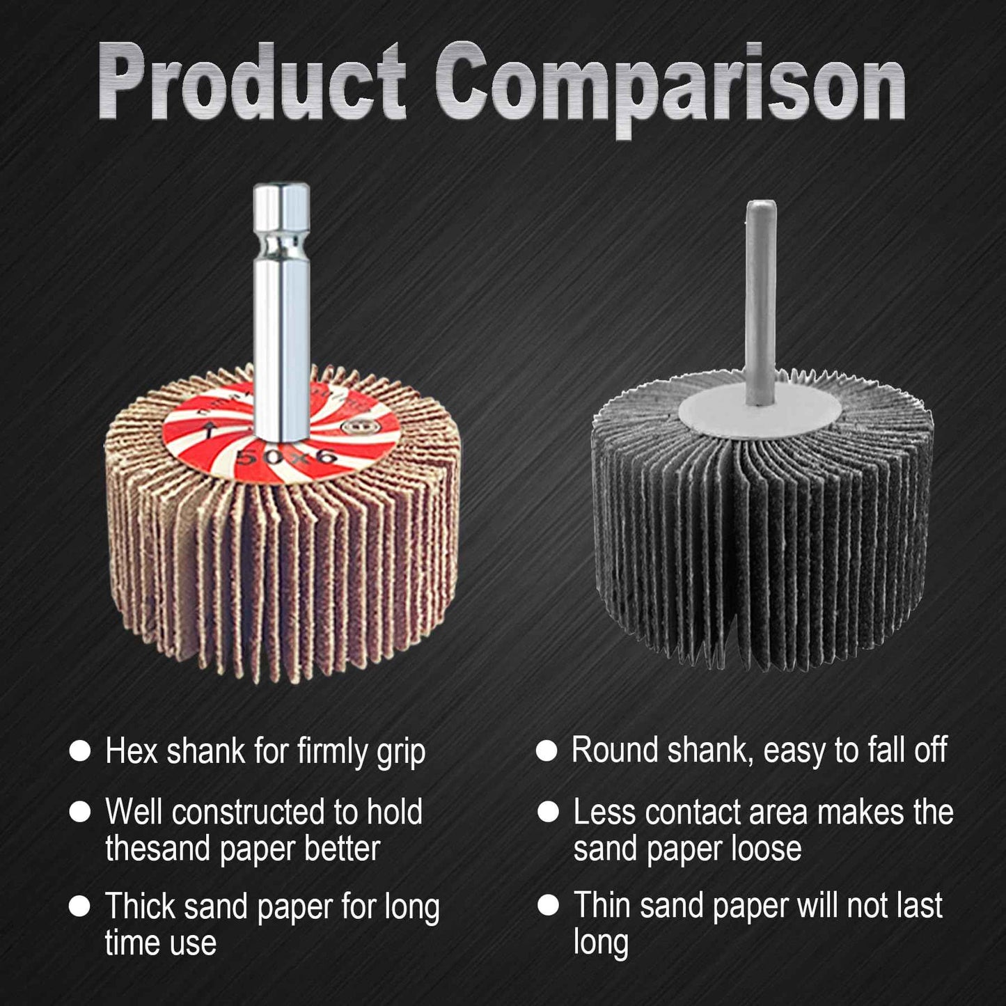 AUPREX 20 Pcs Abrasive Flap Wheel Sander Set, 80 Grits Drill Sander Attachment with 1/4 Inch Hex Shank, Die Grinder Sanding Wheel Accessories 10 Sizes