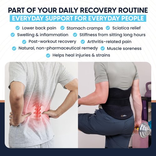 Copper Compression CopperFreeze™ Back & Stomach Wrap Hot & Cold Therapy Support for Pain, Muscle Soreness, Cramps, and Injury Recovery – 360° Copper Infused Relief for Lumbar, Lower Back, and Abdomen