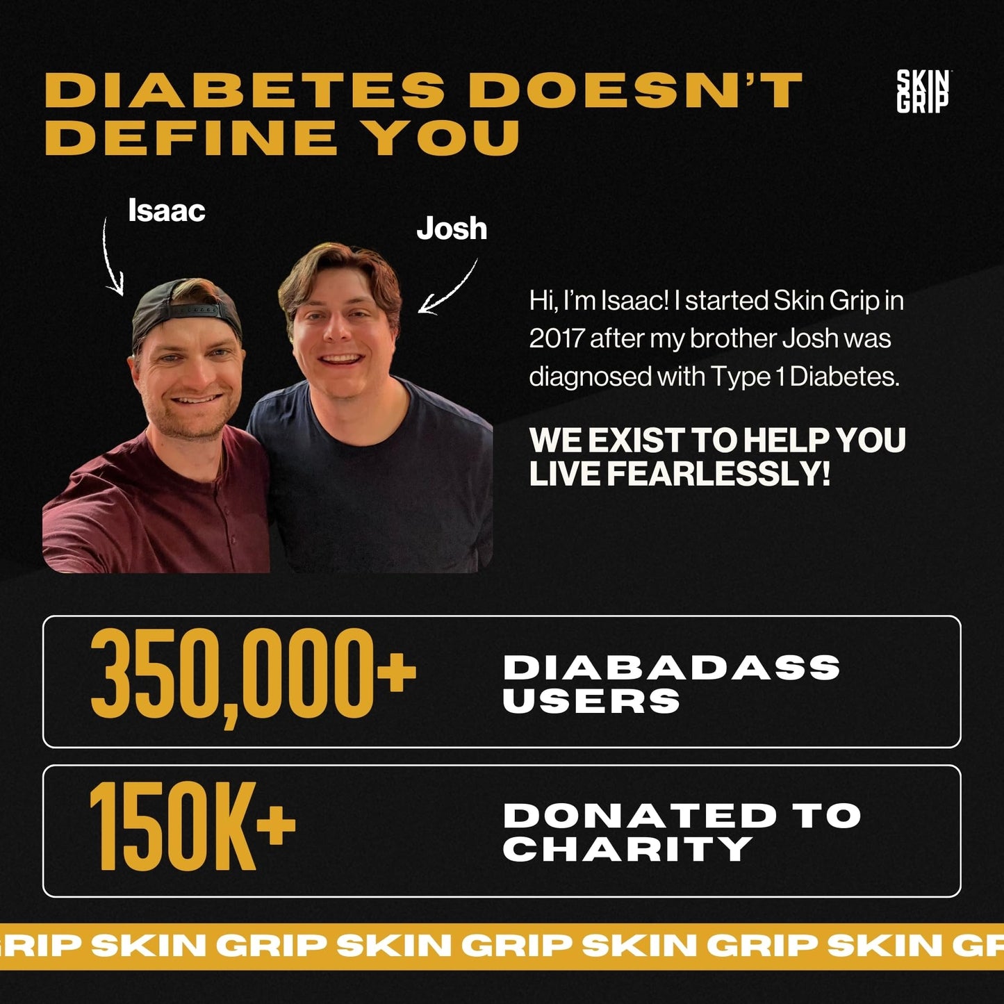 Skin Grip Adhesive Patch Compatible with Dexcom G6 Adhesive Patches Waterproof & Sweatproof with Cutout, Lasts 10-14 Days, Continuous Glucose Monitor Patch, CGM Sensor Cover – 20 Pack, Black