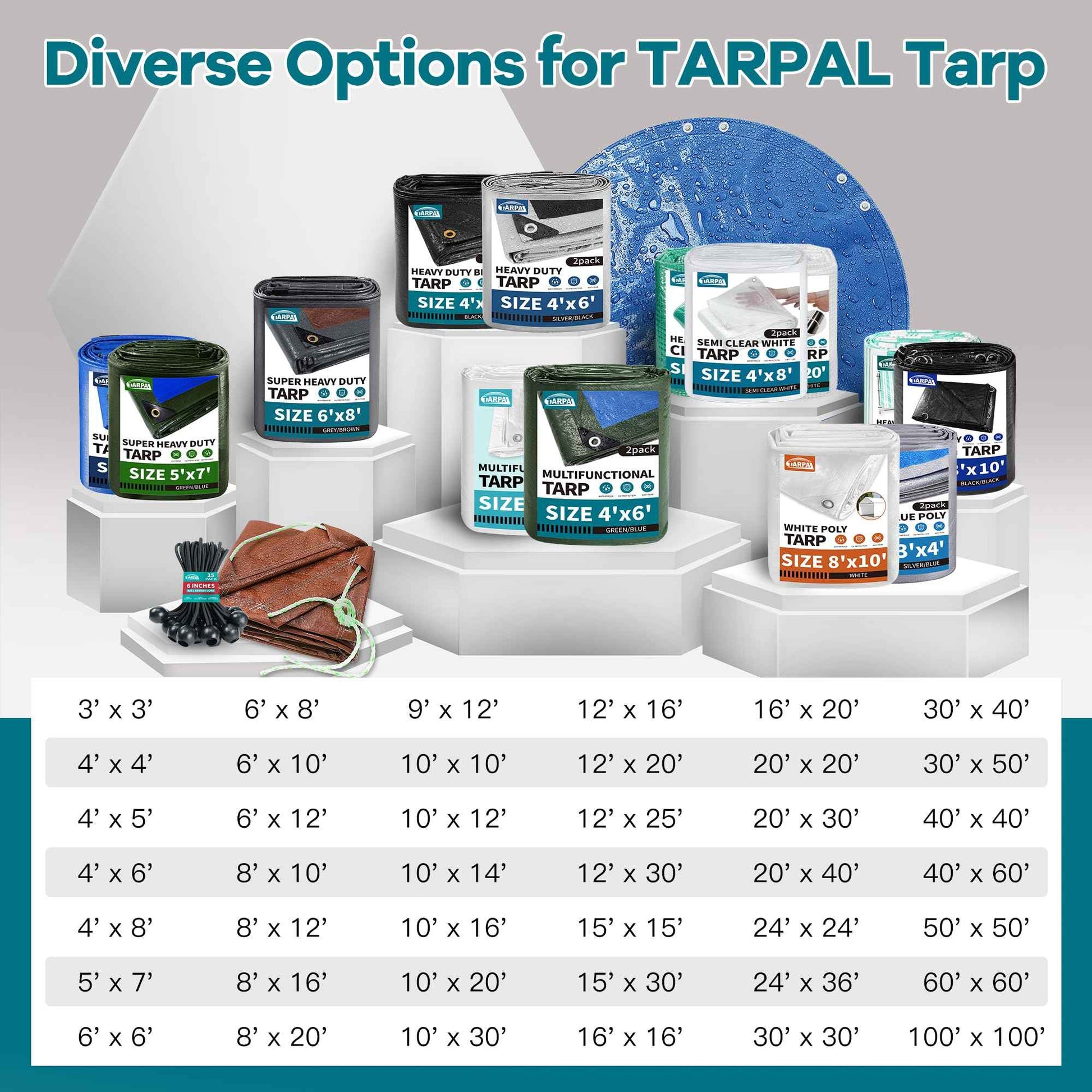 TARPAL 4x8FT Heavy Duty Waterproof Tarp 16mil Thick Tarps with Metal Grommets Every 17.7" UV Protection&Tear -Resistant Cover for Firewood,Roof,Pool,Car,RV&Outdoor Furniture（Green/Blue）