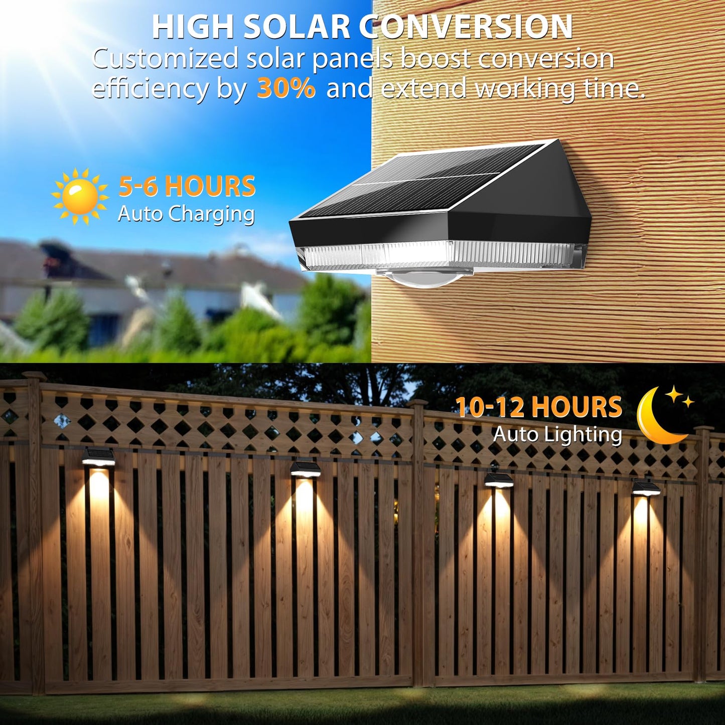 UGDLUCK Solar Fence Lights,Warm White & Cool White & RGB 7Colors ＆ Color Changing Mode IP65 Waterproof Solar Lights Outdoor for Deck/Patio/Backyard/Wall/Pool/Fence/Railing/Step(20Pack)