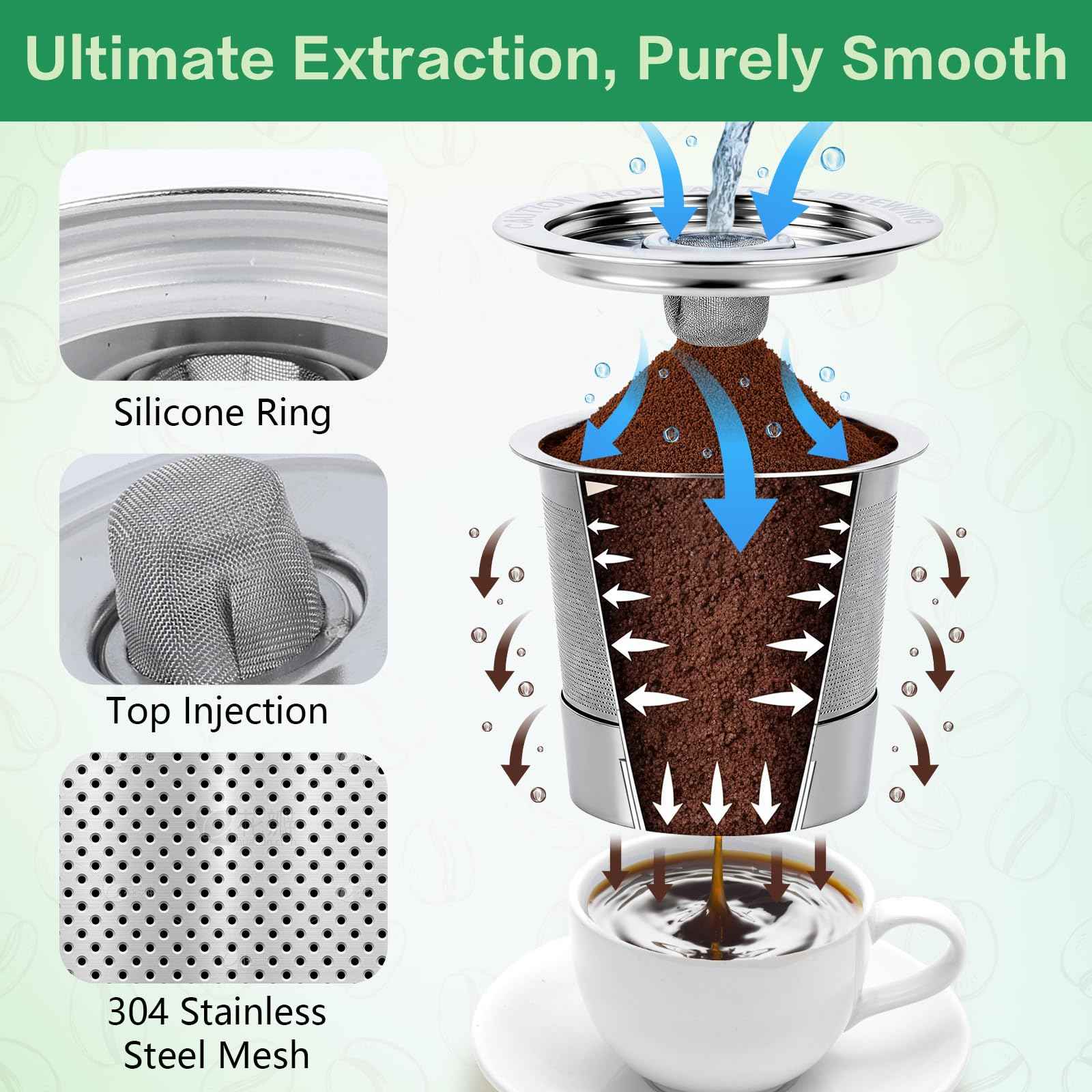 Reusable K Cups and Coffee Pods, Stainless Steel k Cups for Keurig Coffee Makers Machine, 4 Pack Keurig Coffee Filters With Spoon and Cleaning Brush