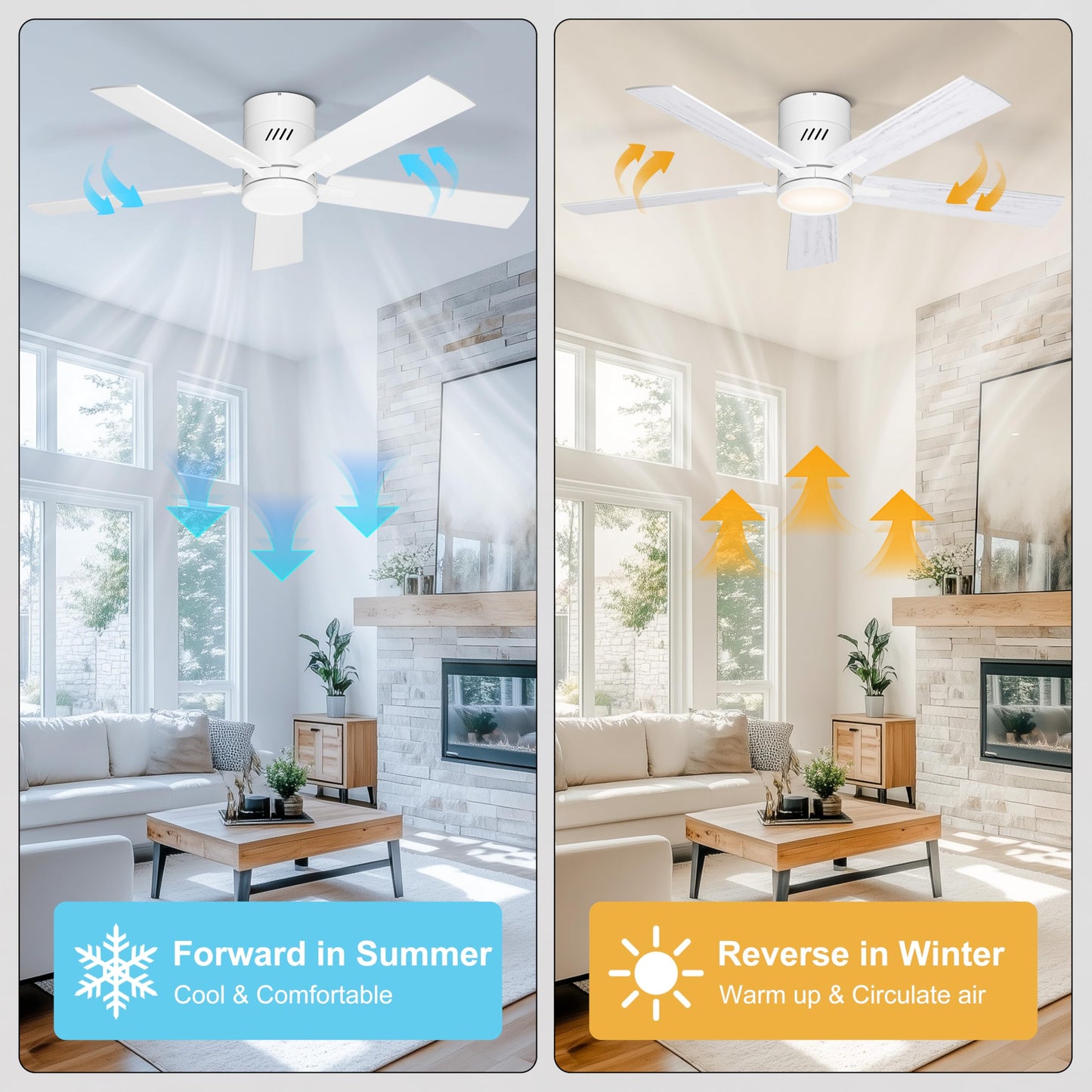 Ohniyou Ceiling Fan with Lights, 48" Flush Mount Ceiling Fan with Light and Remote, Low Profile, Silent DC Motor, Dimmable for Bedroom Living Room, White