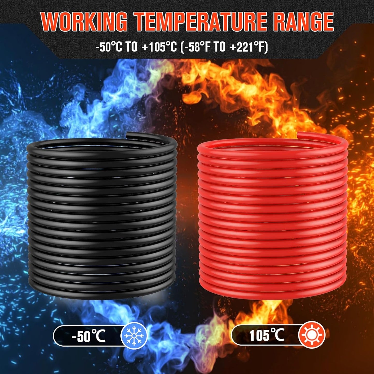 6 Gauge Wire - 20 FT Black & 20 FT Red Battery Cable | Copper Welding Wire with Connectors