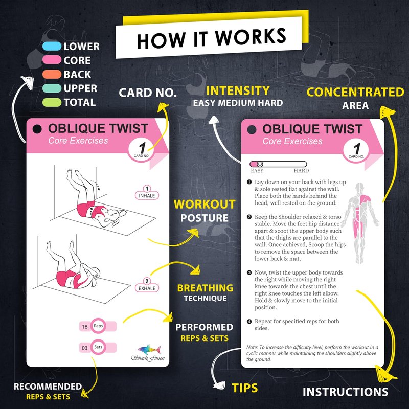 Flexies Wall Pilates Workouts For Women - 58 Exercise Cards with Wall Pilates Workout Postures, Instructions & Breathing Tips | Free Ring & Dry-Erase Marker to Create a Customize pilates at home Exercise Chart