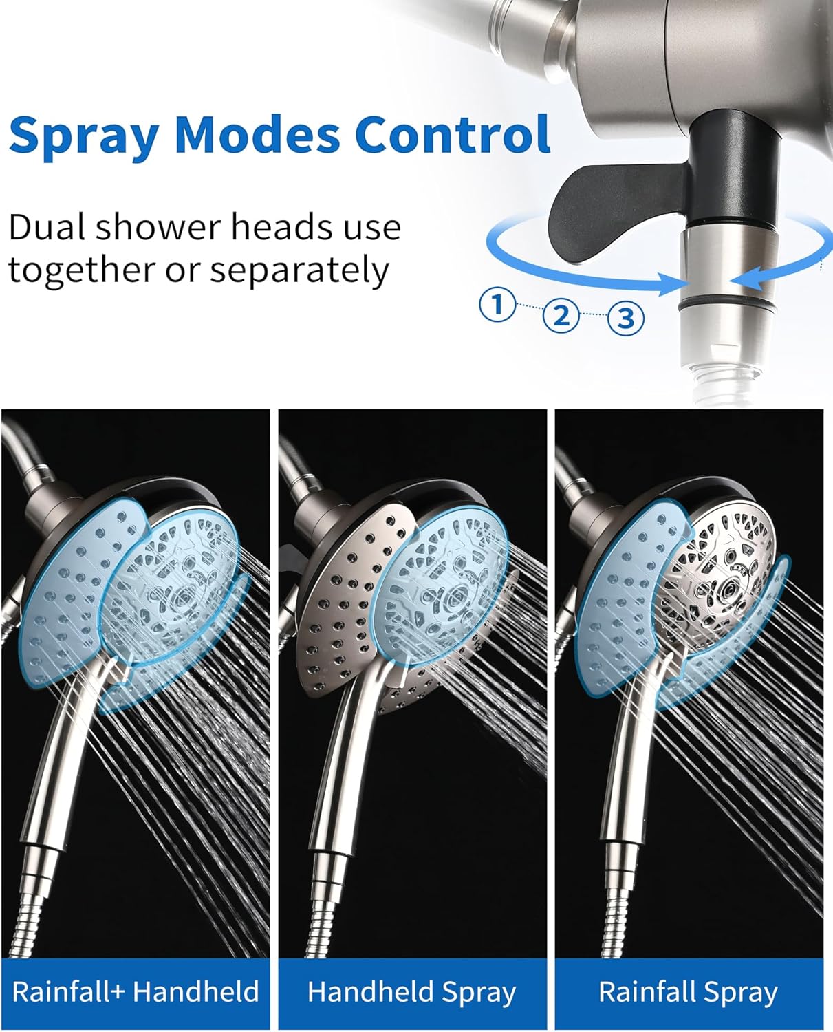 2.5GPM 7.2" Rainfall & Handheld Shower Head Combo with 60" Stainless Steel Hose