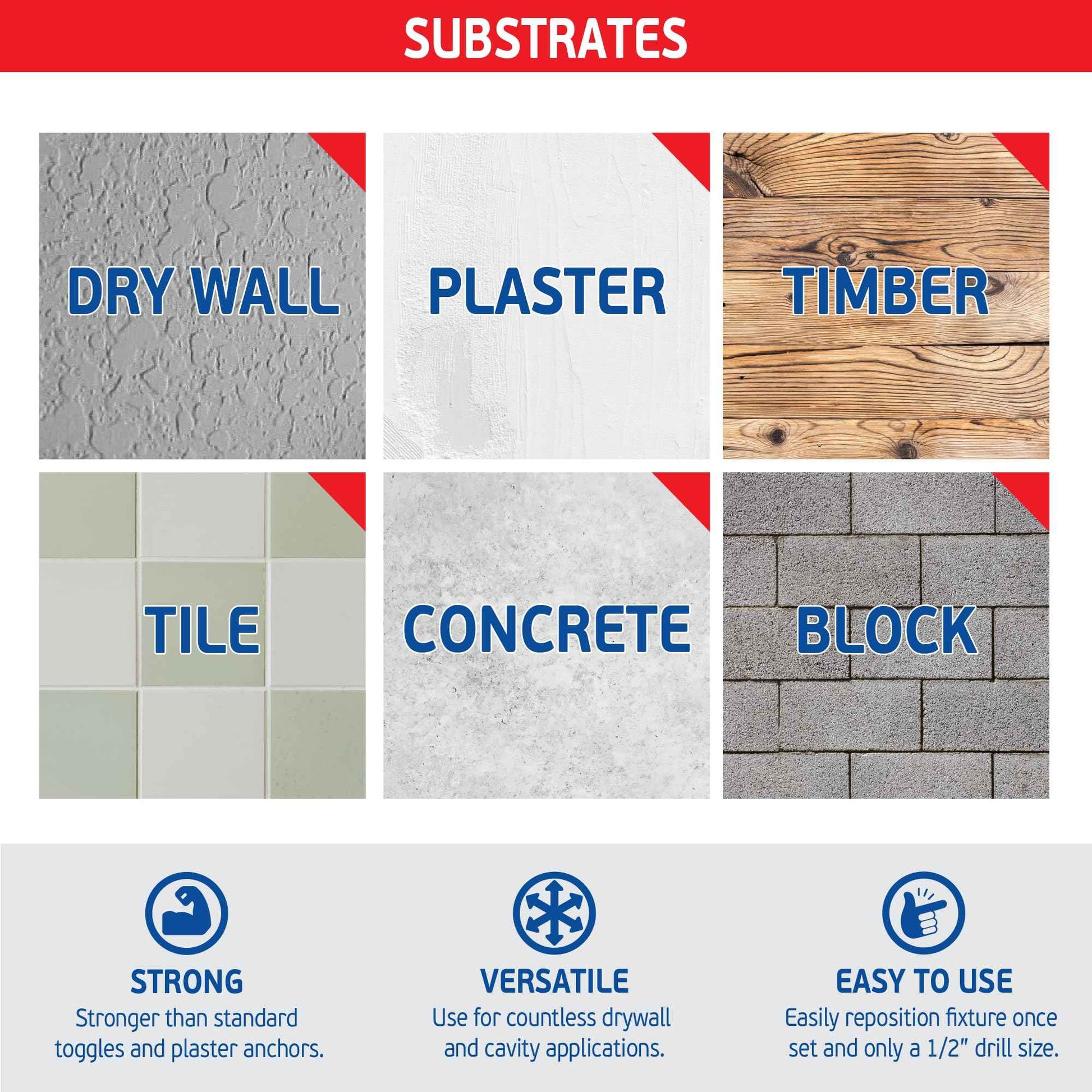 1/4" Heavy Duty Master Toggle-Bolt Strap Anchors (20 Pack) w/ 20 Steel Threaded Studs, 3/8" to 3-5/8" Grip Range, for 1/4"-20 UNC Fastener Size - 240lb in 3/8-1/2" & 300 lb in 5/8" Holding Strength