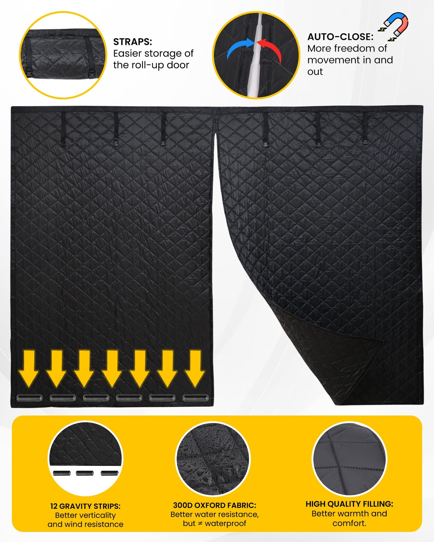 Erfolkerz Magnetic Closure Thick Garage Door Insulation Kit,16'* 7' Insulated Door Curtain for Winter,Garage Door Panel Cover for Heat Insulation,Weatherproof, Windproof, Soundproof