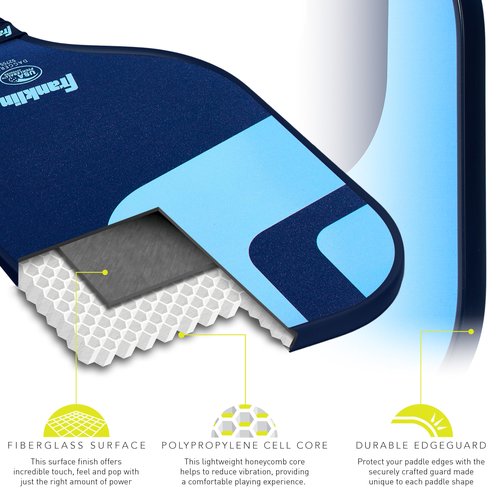 Franklin Sports Pickleball Paddle and Ball Set - (2) Fiberglass Paddles + (4) X-40 Balls - USA Pickleball (USAP) Approved - 2 Player Set