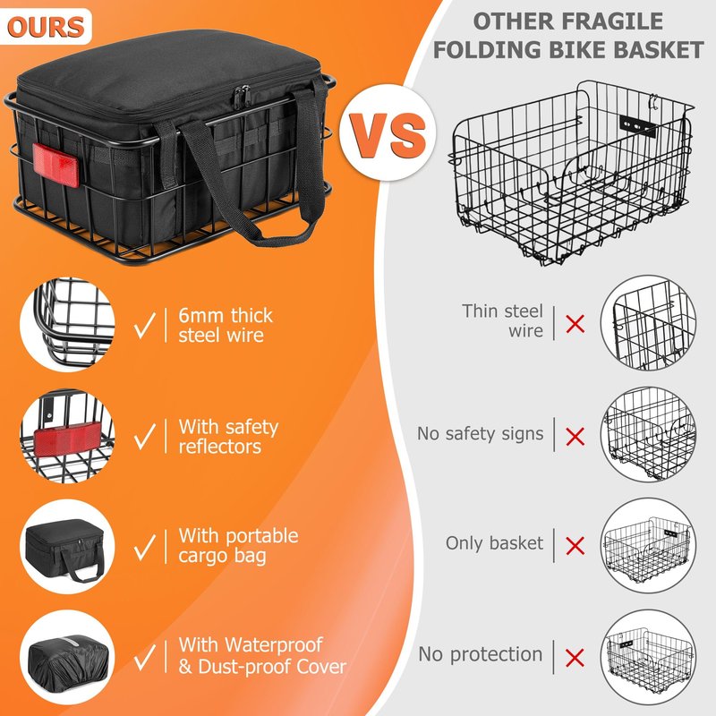 CDYWD Bike Basket Rear for Men Women, Large Bicycle Rack Basket for Adult Bikes with Removable Liner Bag & Waterproof Cover, Heavy Metal Back Cargo Basket for Ebike, Mountain Bike, City Bike, Cruiser