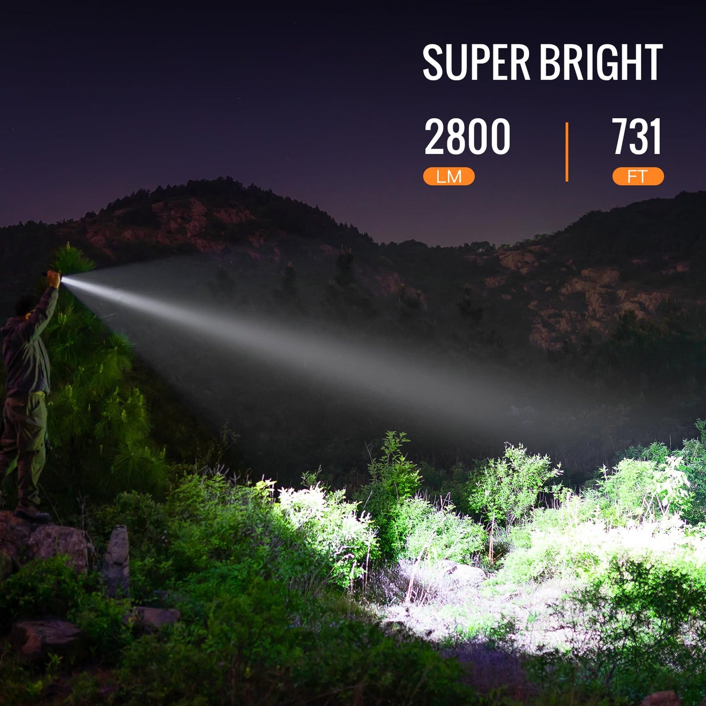 Sofirn SC28 Pocket Flashlight 2800 High Lumens, Rechargeable Tactical Falshlight Waterproof with Tail Switch & Two User Interfaces, Powerful LED Flash Light for EDC, Emergency, Camping, Outdoors