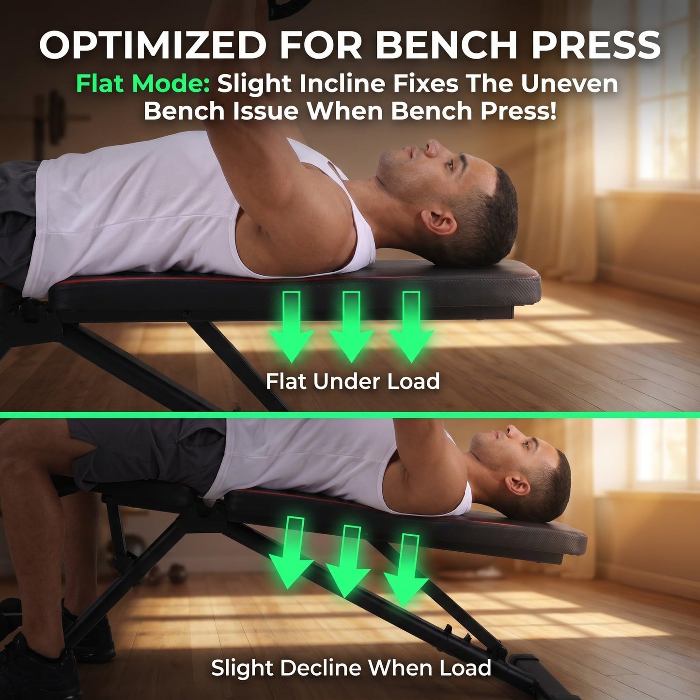 OPPSDECOR Adjustable Weight Bench, ASTM-Certified 900LBS Capacity, 8X4X2 Positions, 18.5" Seat Height, 99% Pre-Assembled Foldable Workout Bench for Home Gym Strength Training, Incline Decline Flat Bench Press (US STOCK)