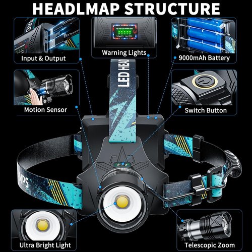 Dszuu Rechargeable LED Headlamp, Super Bright 99000 High Lumens Head Lamp, 90 Hour Standby Head Light with 9 Modes, IPX7 Waterproof Zoom Headlamps, 125° Adjustable Headlight for Camping, Adults