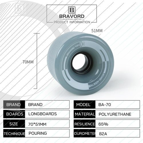 BRAVORD Longboard Wheels 70MM 82A Professional Cruising Wheels for Cruisers and Longboards– Set of 4