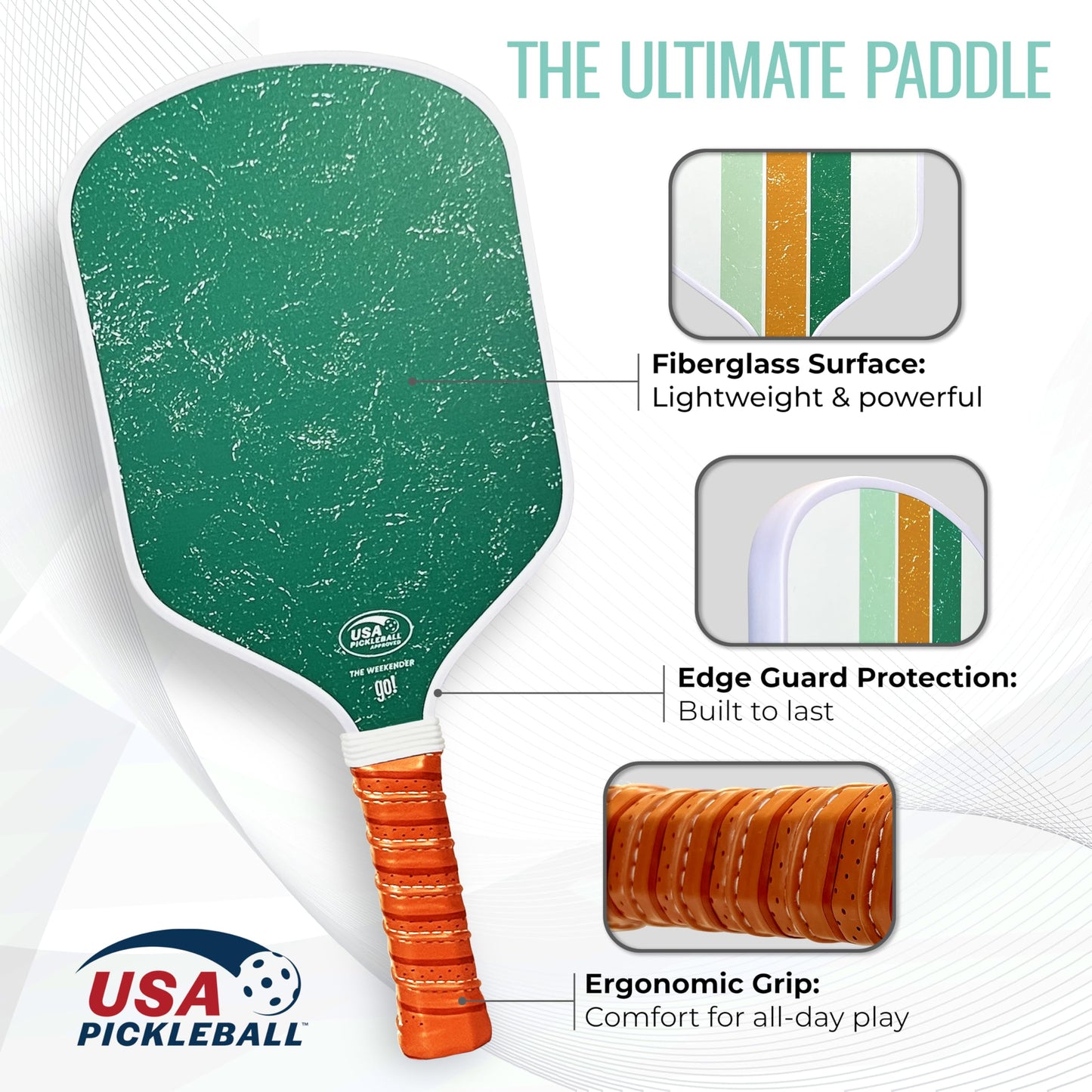 USAPA Approved Pickleball Paddle w/Neoprene Cover – Lightweight Fiberglass, 13mm Honeycomb Core for Power & Control – Durable, Stylish Design for All Ages & Skill Levels