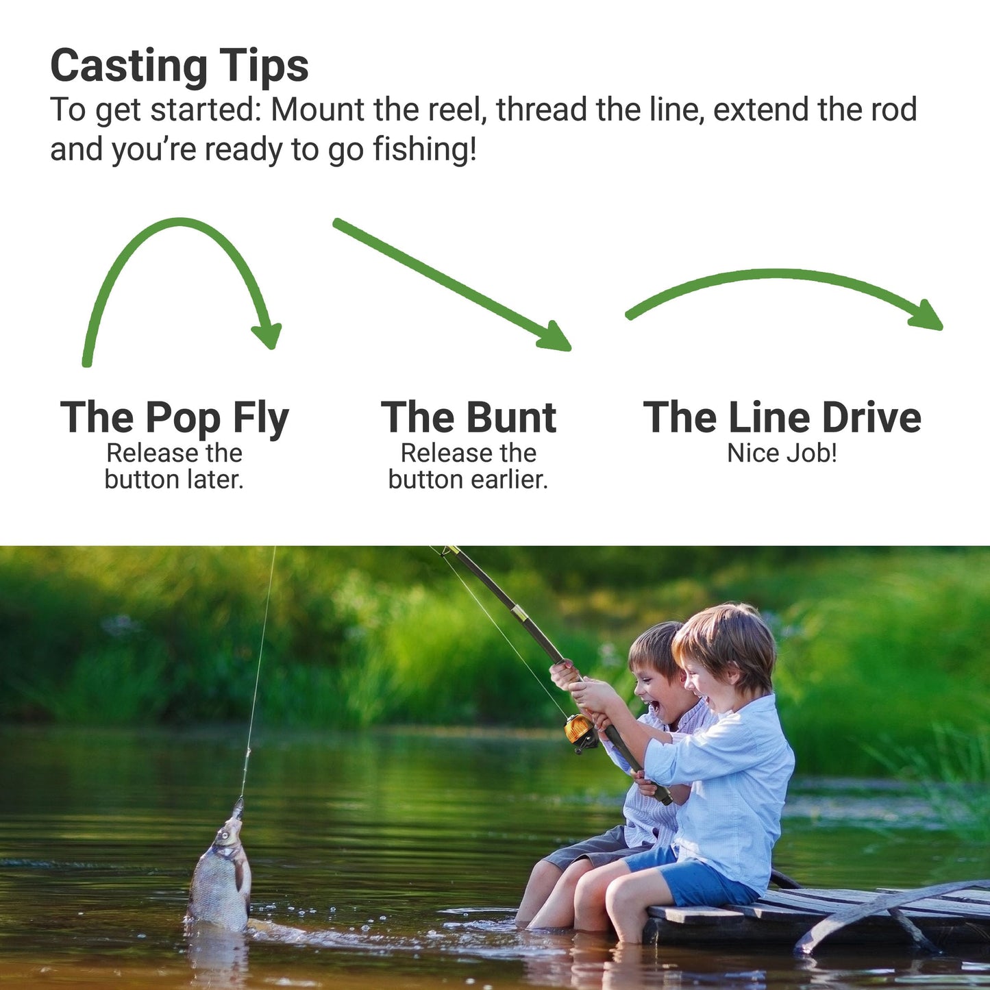 Lanaak Beginner Kids Fishing Pole & Tackle Box - Camo Green Fishing Rod