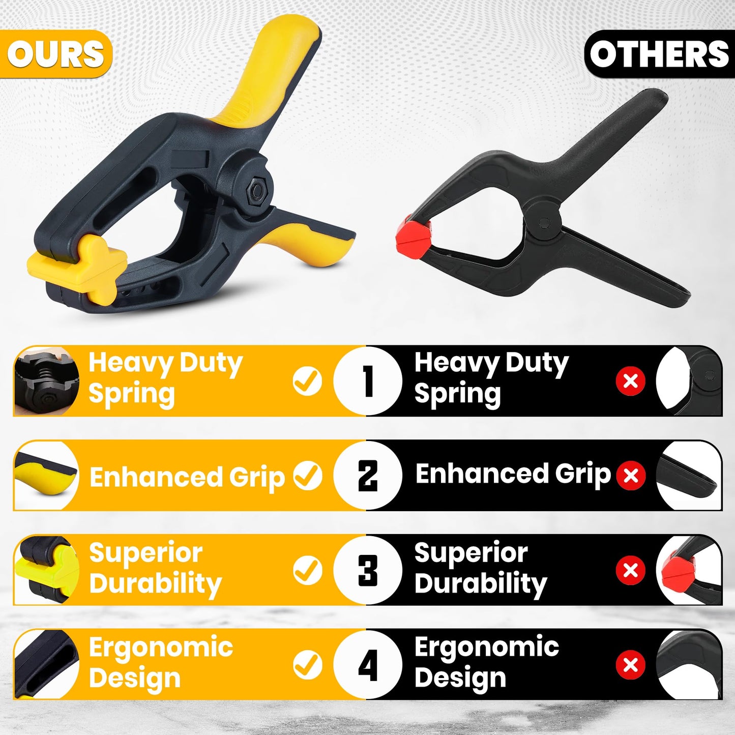 10 Pack Heavy Duty Clamps - 4 Inch Clamps for Ballon Arch with textured handles - Heavy Duty Clips for Backdrop, Photography and Home Improvement