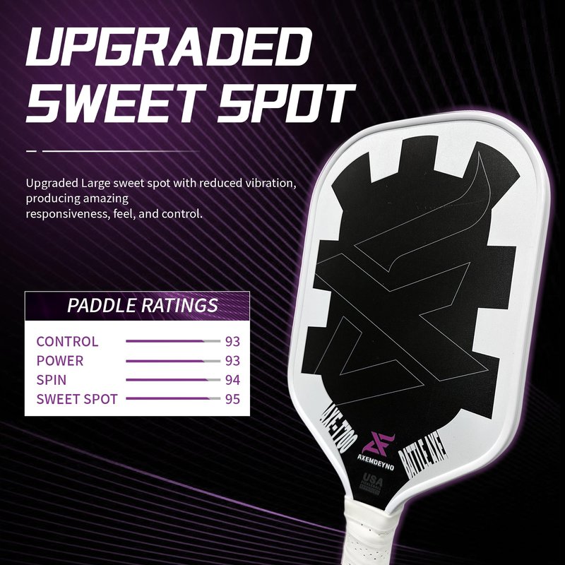 Axemdeyno Pickleball Racket, Carbon Fiber Pickleball Paddle, with a 16mm Power Polymer Honeycomb, Upgraded Pickle Ball Paddle Designed for Unmatched Power