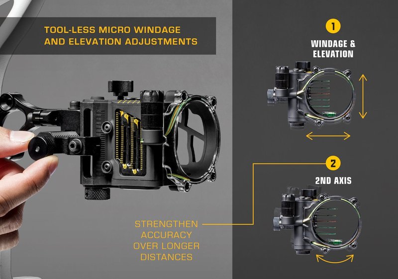 Trophy Ridge Fix Bow Sight, 5 Ultra-Bright 0.019" Horizontal Fiber Optic Pins, Includes Everything You Would Need, Micro-Adjustable Pins, Increased Accuracy, Innovative Design