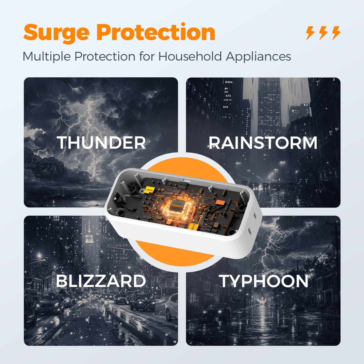 Outlet Extender Surge Protector, TESSAN Multi Wall Plug with 4 AC Electrical Outlets, 3 Sided Multiple Plug Expander, 1875W Max, Power Splitter 3 Prong Adapter for Home Bathroom Office Dorm Room